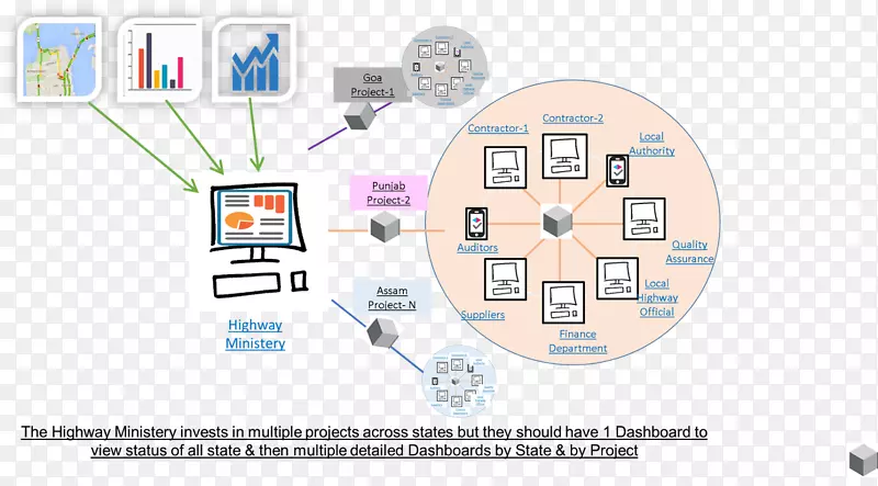 ���������֯Ʒ�����-������