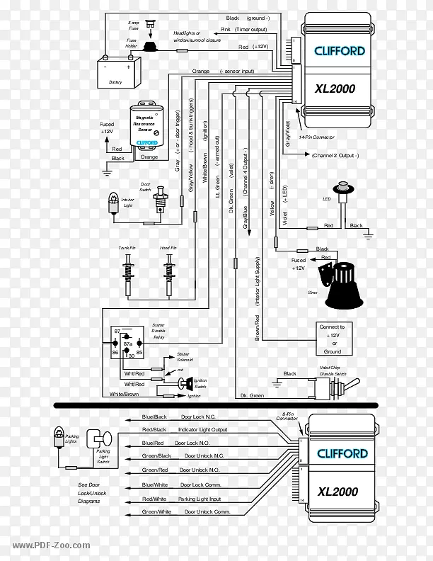 ƽ��ͼ����.��ͷͼ-������