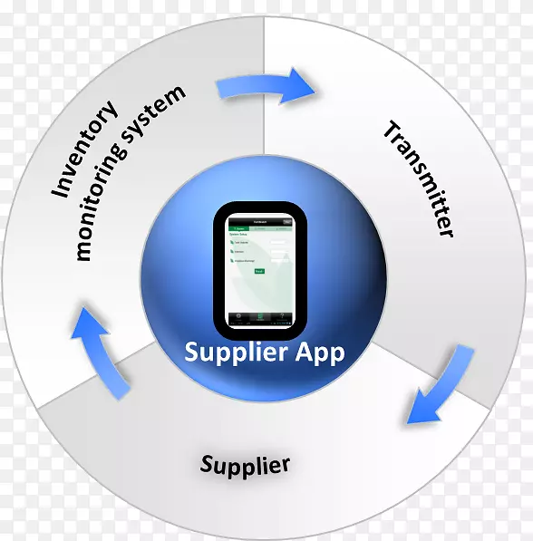 ���Ӹ���ͨ��.�����Ľ�-������