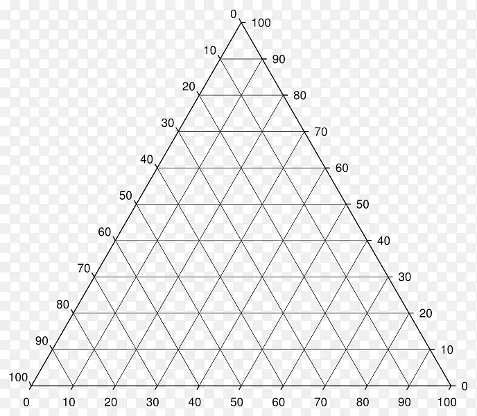 ��������Ԫ��ͼ-��������-������