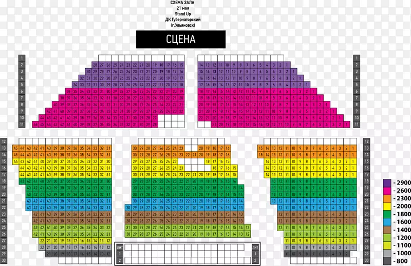 Ʒ���������ݲ���ͼ�����-������