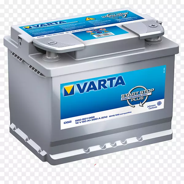 ���س����VARTA VRLA���������ؿɳ��������ֹͣ-������
