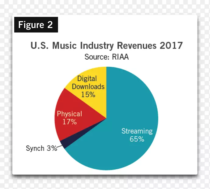 Ʒ�Ʋ���ͼ-��-������