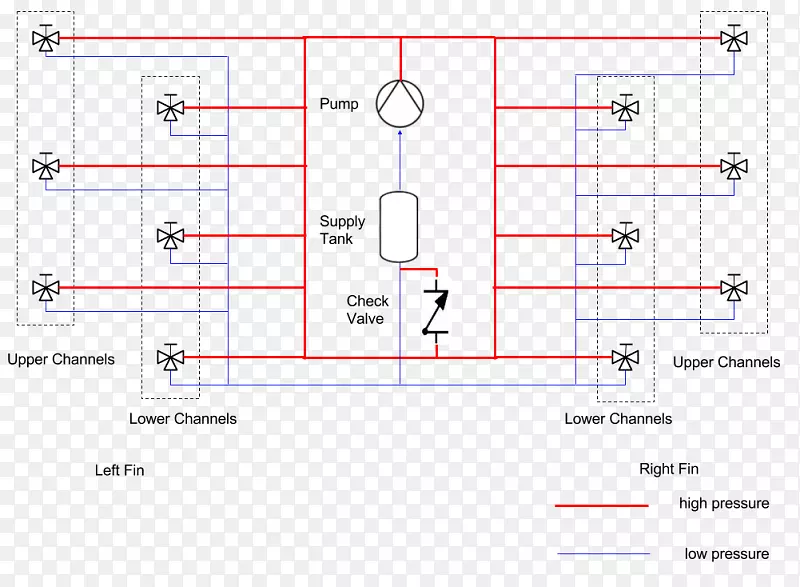 ֱ�ߵ�ǻ�е����-������