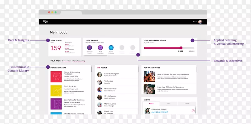 ��ҳ�߶�ý��������-������