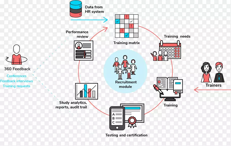 �������Ʒ�����-������