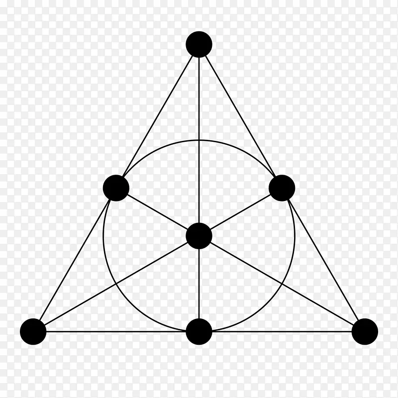 ��ɢ��ѧfanoƽ��erd?s-ko-rado�������-��ѧ-������