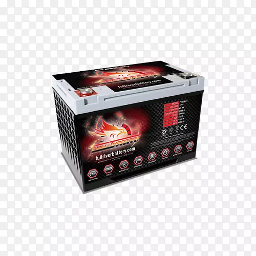 ����la�����ѭ����ط�����Сʱ�����-������