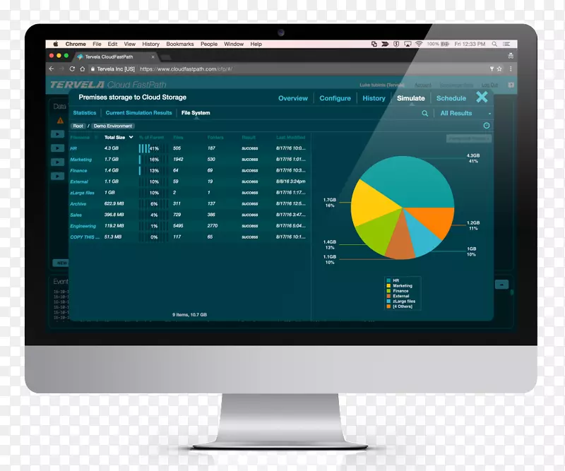 �����������ݴ�����������tervela-�����-������