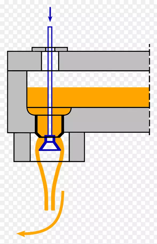 �����ܲ����������ղ��ϲ�����-������