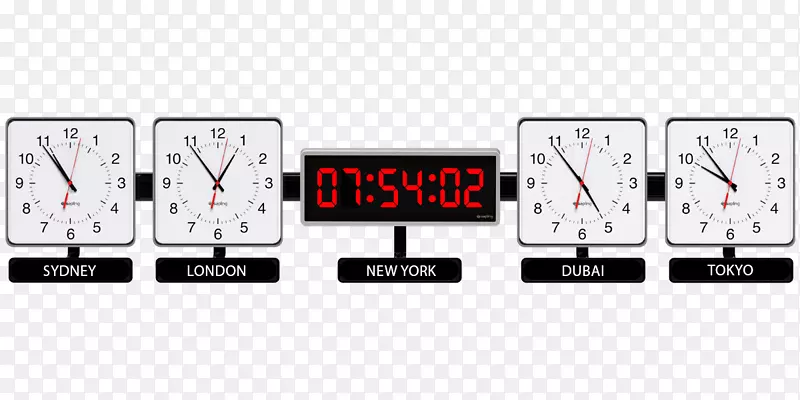 ����ʱ��������ʱ��ģ��ʱ��-������