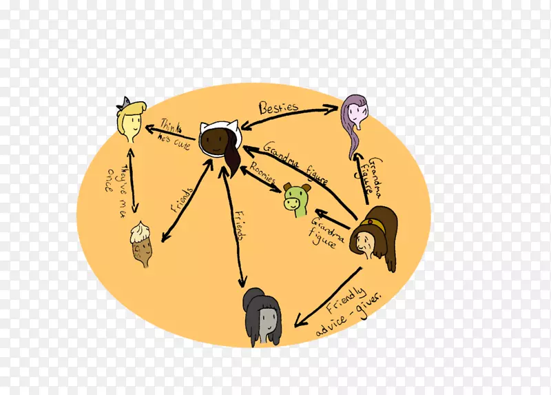 ��������-������