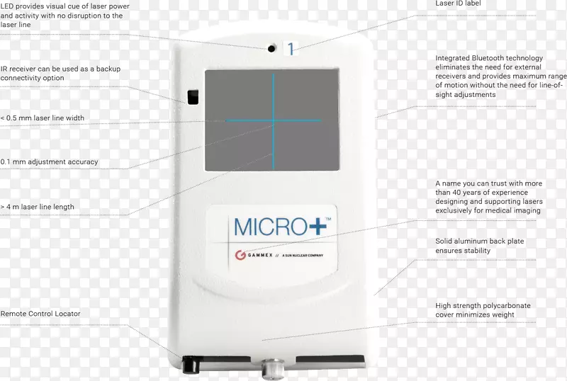 �������Ʒ�����-������