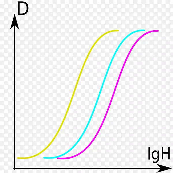 ���ེƬ��Ӱ�´ｺƬ�ٶ�ƽ���-������