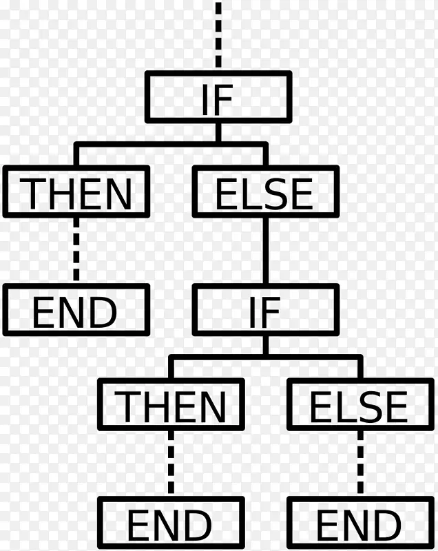 �����������������ͼ�������ѧ����ͼ-������