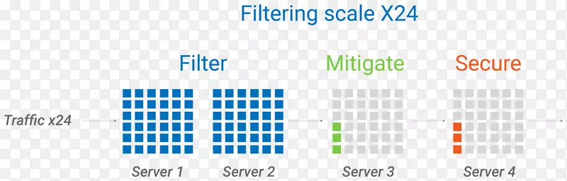 �������ҵ���Է�������-½����-������