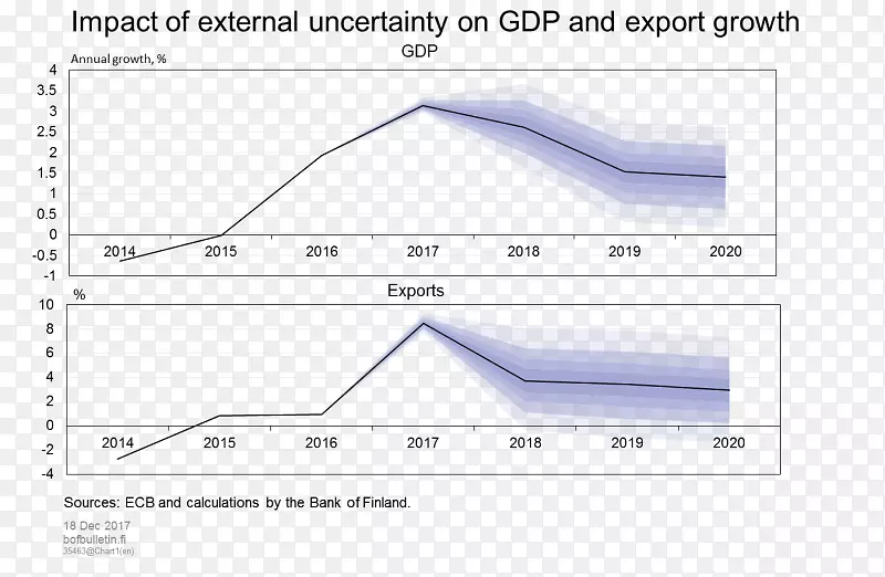 �ļ�������-������