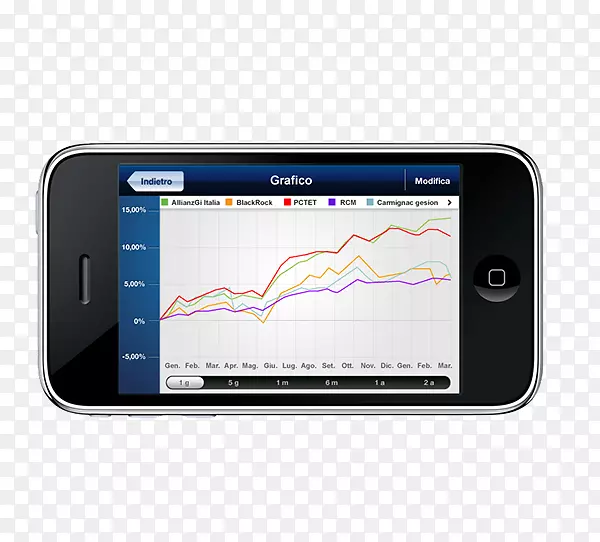 ��������ҵ������-����-������