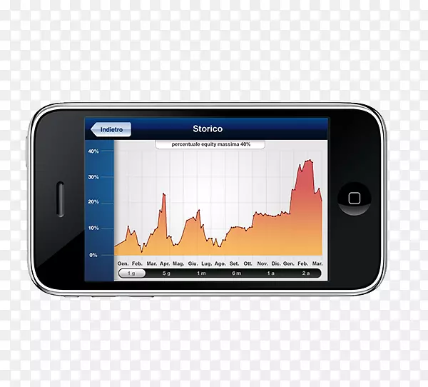 �����ֻ���������iPhone-�����ֻ�-������