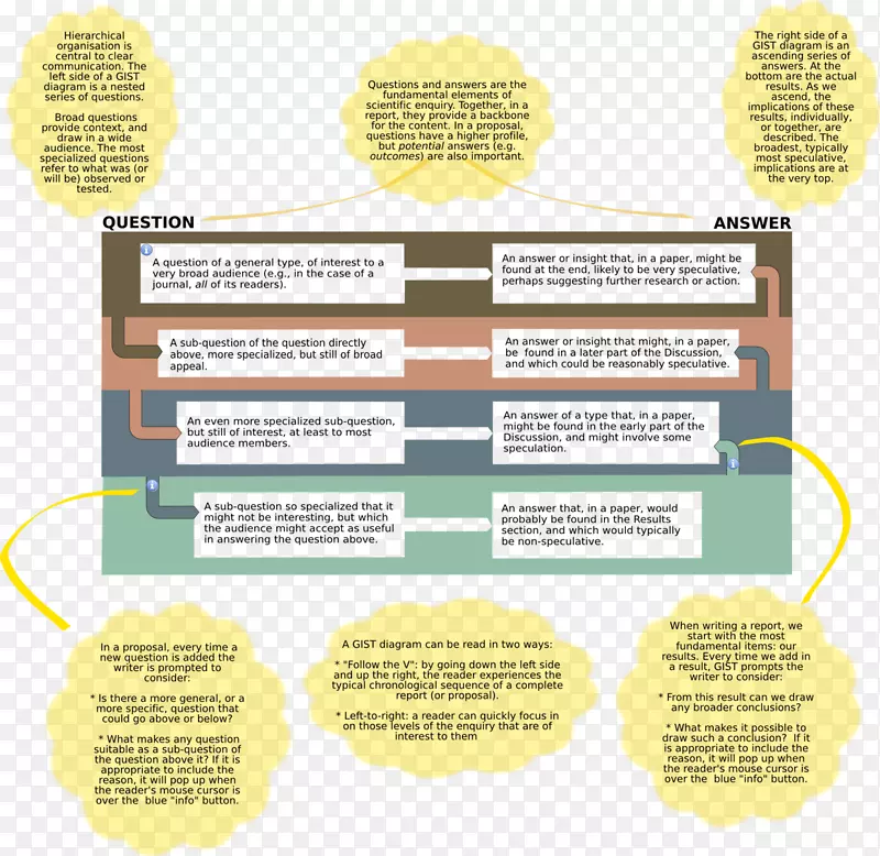 ��������-��ѧ����-������