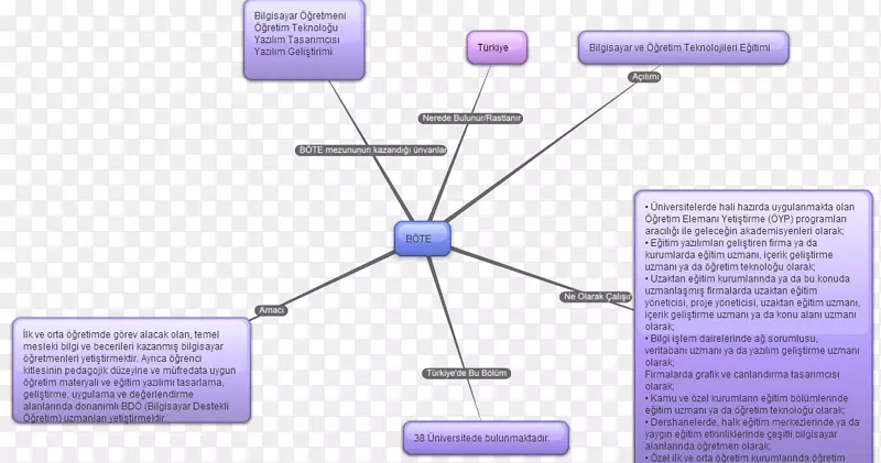 �����������֯����-������