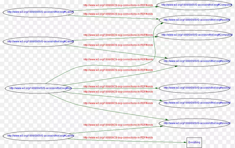 �ߵ��������-������