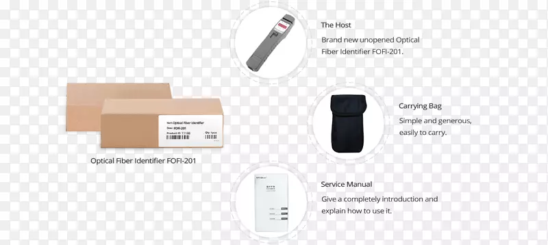 Ʒ���������-������