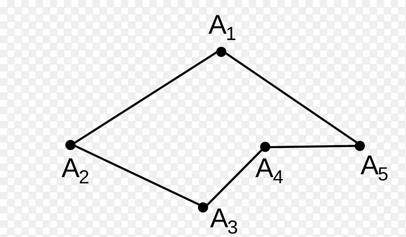 �����ε�ֱ��-������