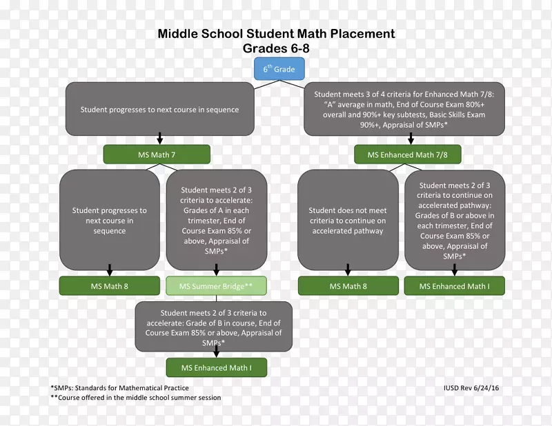 ��ѧ�����˷��������-��ѧ-������