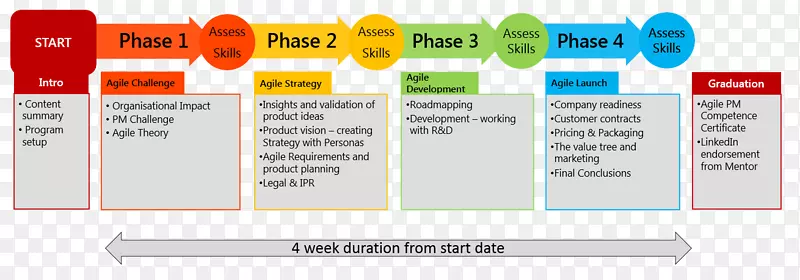 Ʒ�Ʋ�������-���ݷ����۸���-������