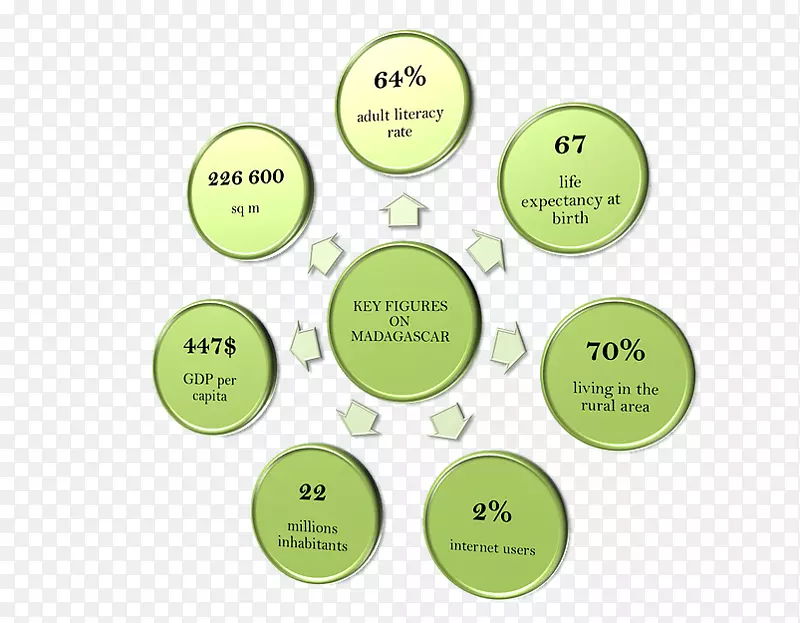 ������Դ����ϵͳ������Ѷϵͳҵ��-������