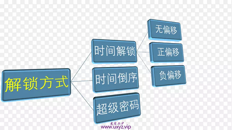 Ʒ������-������-������