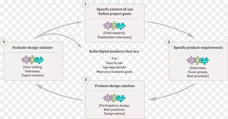 ���������Ʒ��Ʊ�־���-������