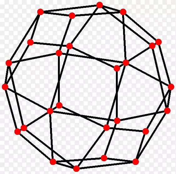 ������Գ�����������Գ����Ƕ�ʮ����������-������