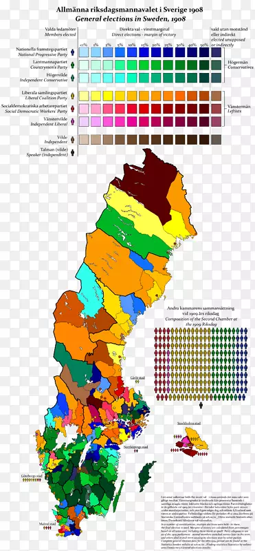 ƽ����Ʋ�ͼ�ߵ�������-������