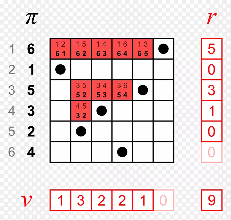 ��ѧ͹����ͼ�����˿ռ�-��ѧ-������