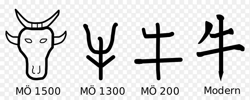 ��ķ�Ӻ��ֲ��ͱ�������������-�鷨-������