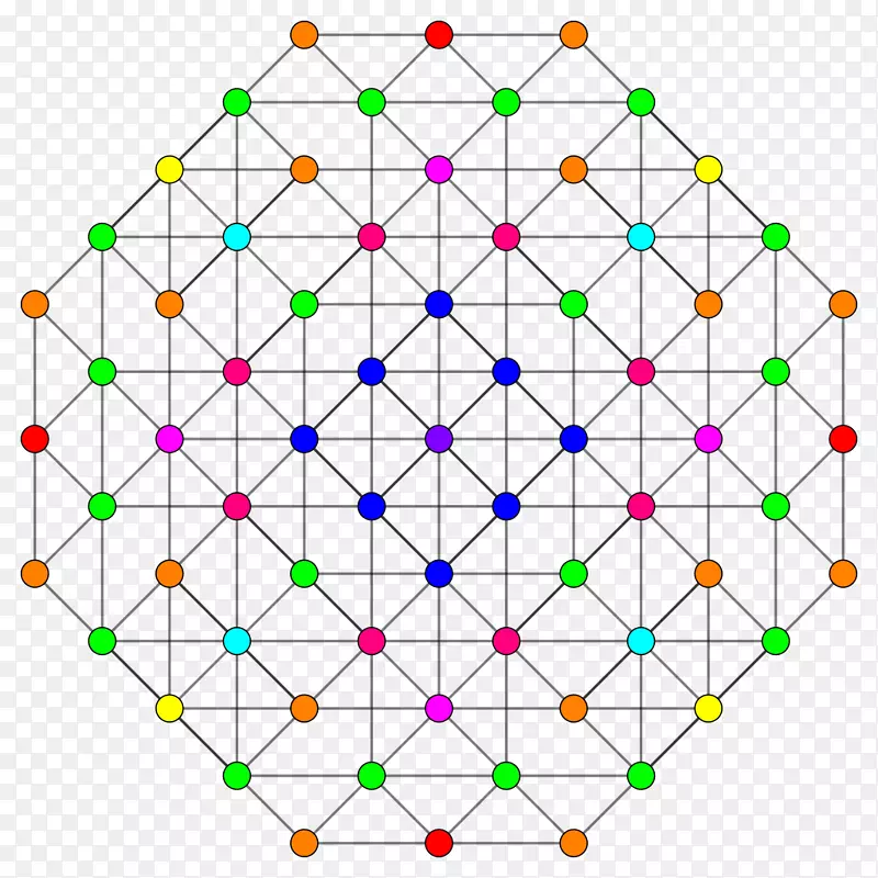 ͼ���Գ��ߵ����-������