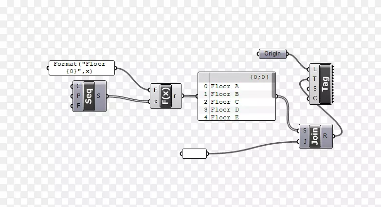 ����������ߵ���Ԫ�������Ӳ��������-������