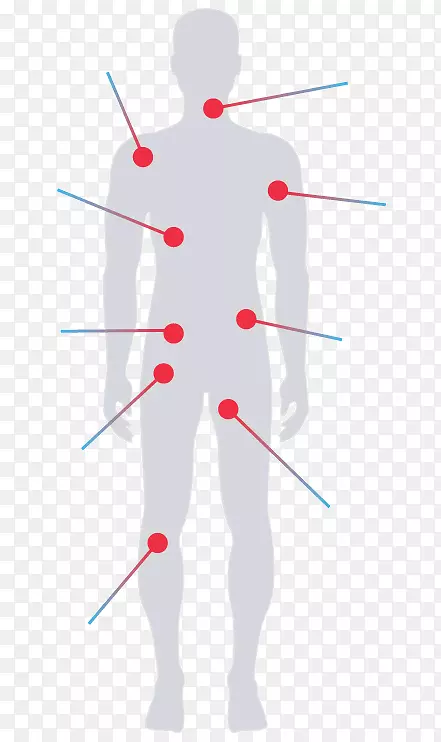 ��ָ��Ʒ����߼��-�м���ʹ-������