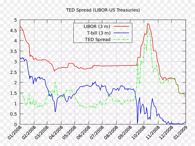 �߽ǵ�ͼ-������