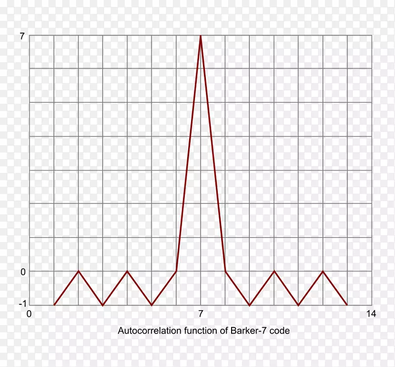 ���ǵ�ͼ-������-������