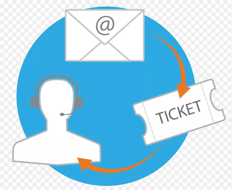 �������ϵͳ�����ͼ�����̨����֧��ϵͳ-������