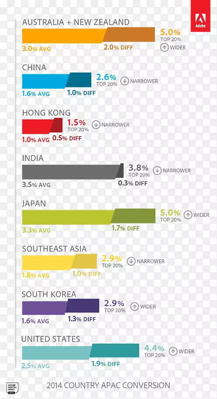 ��ҳadobe��ӳʽproadobeϵͳ��Ļ��ͼ�����-������