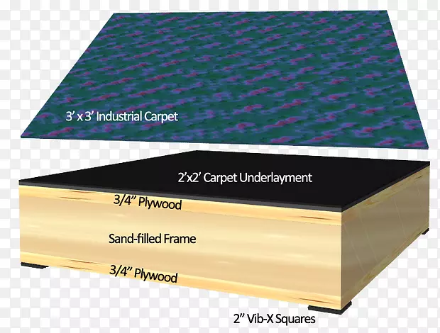 ��Ʒ��ƽ��ϰ����.���ϰ���-������