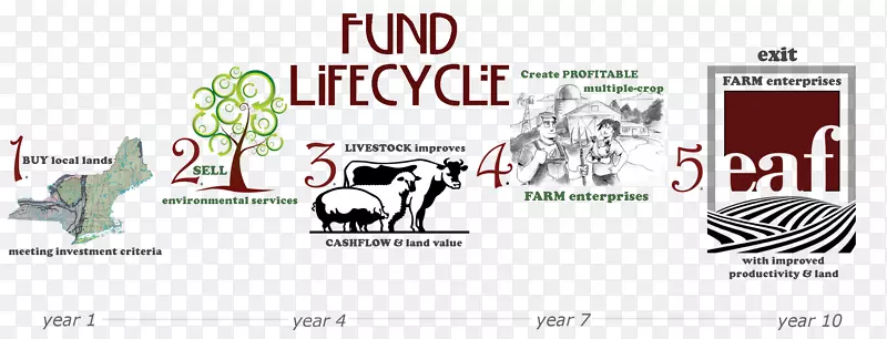 ֽ����־�����ͼ-��-������