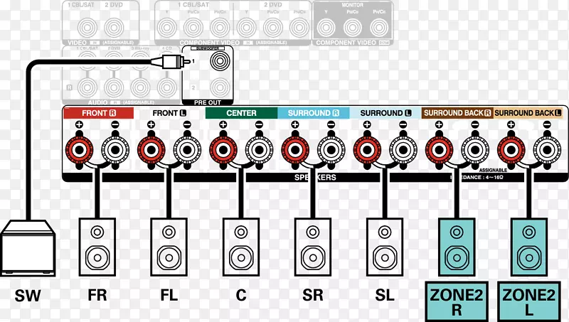 AV���ջ�Denon������5.1����������ѧ-�űȰ���Ī˹-������