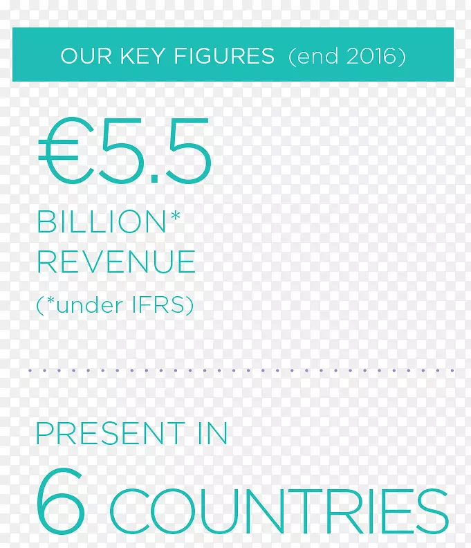 �̱����͵����г��-������