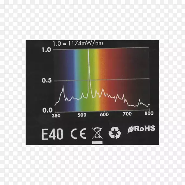 ��ý����ʾ�豸�����������-������