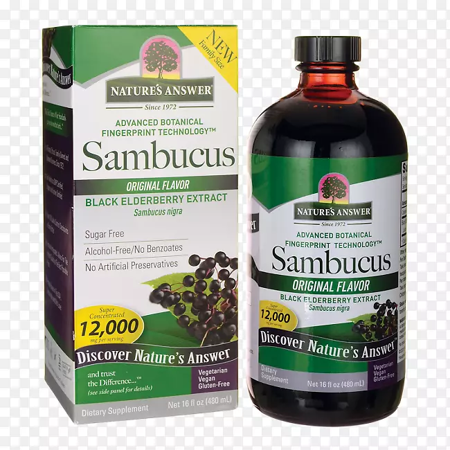 ��ʳ���������Ȼ��ȡҺ-�ӹ�ľ-������